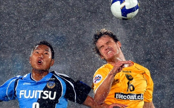 AFC Champions League Schedule