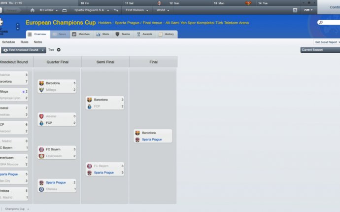 Champions League Knockout Bracket